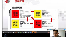 抗疫期间的米科在做什么？