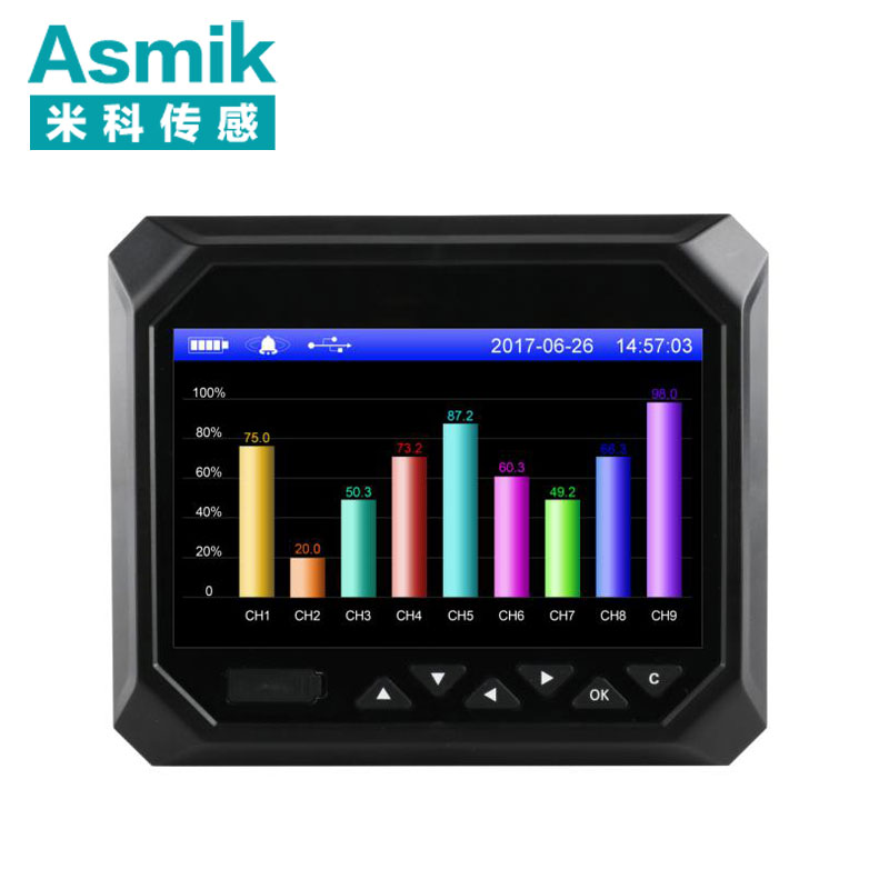 米科MIK-R6000F新款无纸记录仪